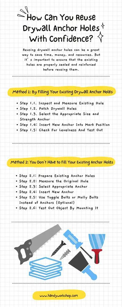 How Can You Reuse Drywall Anchor Holes With Confidence