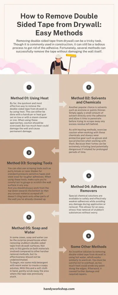 How to Remove Double Sided Tape from Drywall
