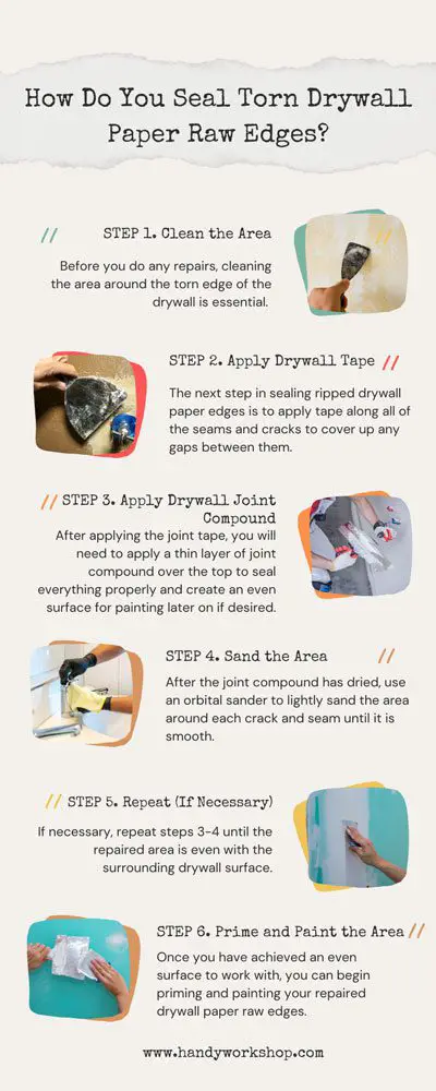 How Do You Seal Torn Drywall Paper Raw Edges